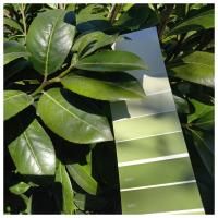 Симфония L451 Тиккурила Симфония L451 Тиккурила